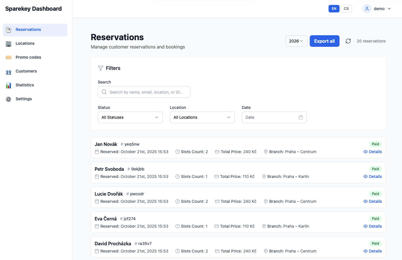 Sparekey admin with the bookings overview